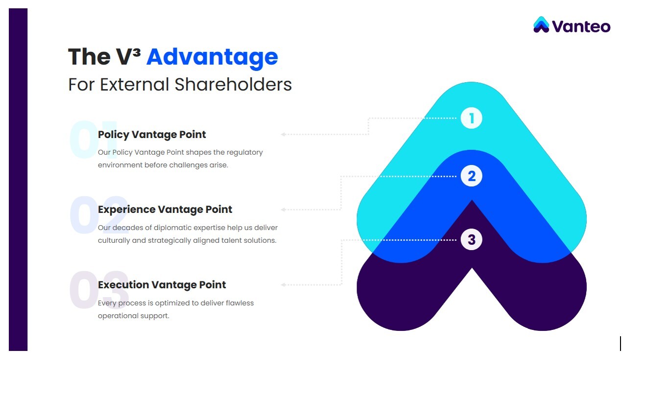 We don't just follow rules—we help shape conversations with policymakers, advocating for program improvements that benefit businesses and global talent.